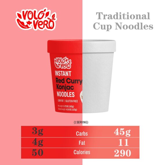 6 Packs Noodles Cup  Hair Pasta Spicy Red Curry Soup - Image 7