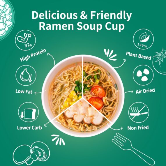 High Protein (32g) Soup Cup Variety Flavor Chicken, “Spicy - Image 3