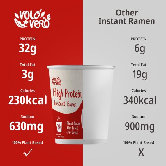 VOLO VERO High Protein (32g) Beef Flavor Soup Cup 6 Packs - Image 4