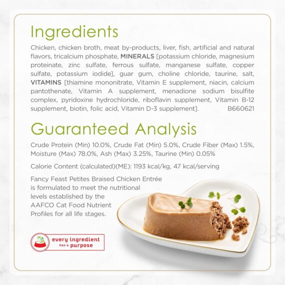 Purina Fancy Feast Petites Gourmet Wet Cat Food Pate, Petites Braised Chicken Entree - (Pack of 12) 2.8 oz. Tubs  Pet SuppliesRufus AIRufus AI - Image 5
